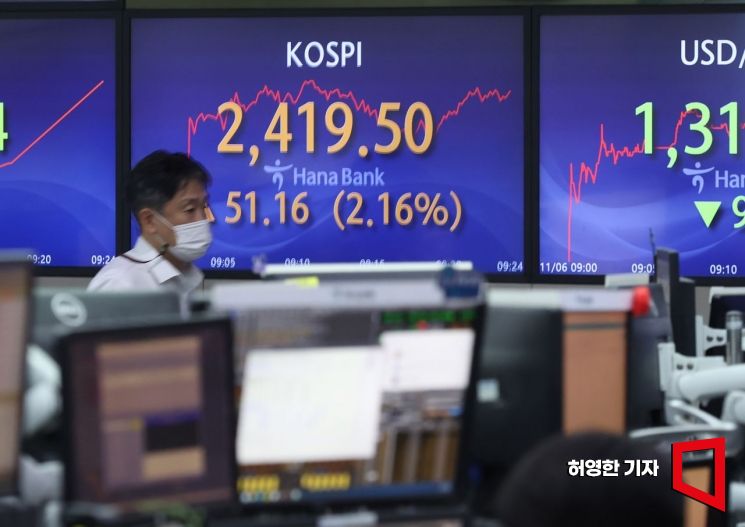 한시적 공매도 금지 조치가 시작된 6일 코스피는 개장 직후 50포인트 이상 오르는 상승세로 시작했다. 사진=허영한 기자 younghan@