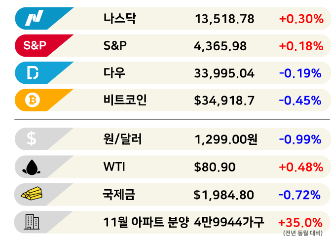 '1+1…품절임박'에 샀다면 속았습니다 [3분 브리프]