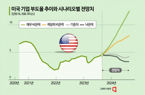 새벽배송 권역 지도 최신판.jpg [3분 브리프]