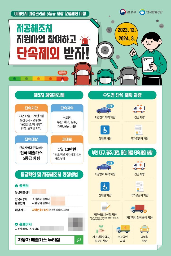 미세먼지 계절관리제 5등급 차량 운행제한 시행 안내 포스터.