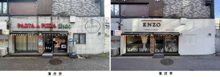 관악구, 아트테리어 사업 확대 운영