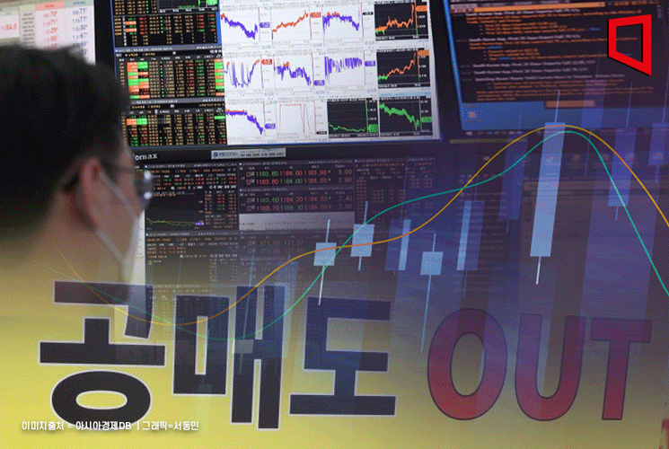 공매도 금지에 요동치는 증시…예탁금·거래대금 급변동