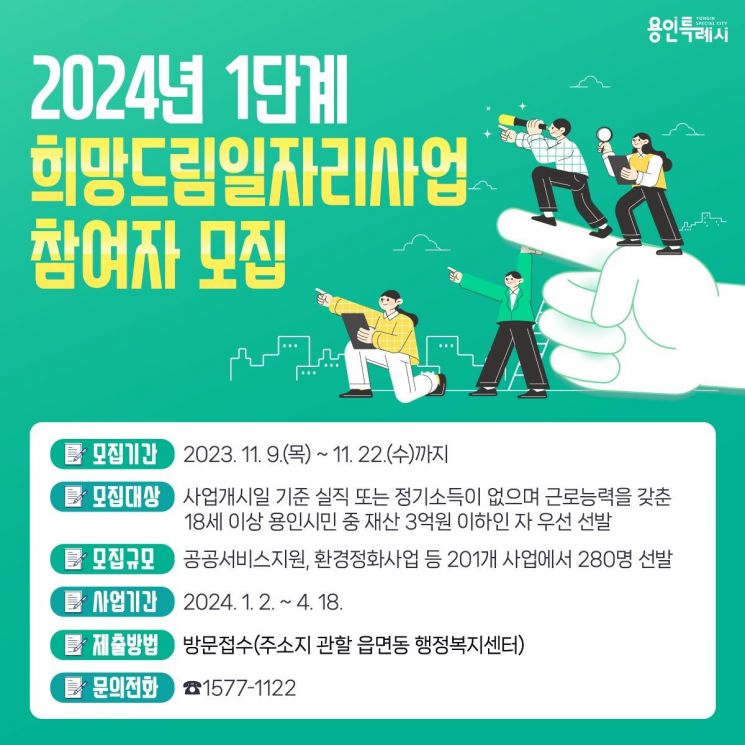 용인시, '희망드림 일자리' 280명 모집