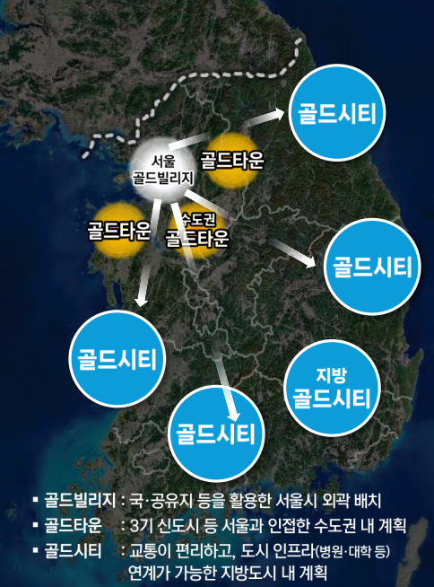 강원 삼척에 서울 은퇴자 위한 신도시 들어선다…의료·여가 중심