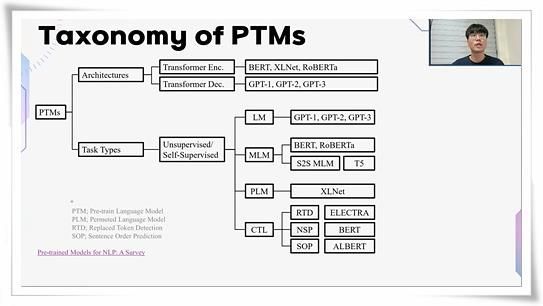 동의대 LINC 3.0 사업단, 가족회사 네트워크로 미래 연다