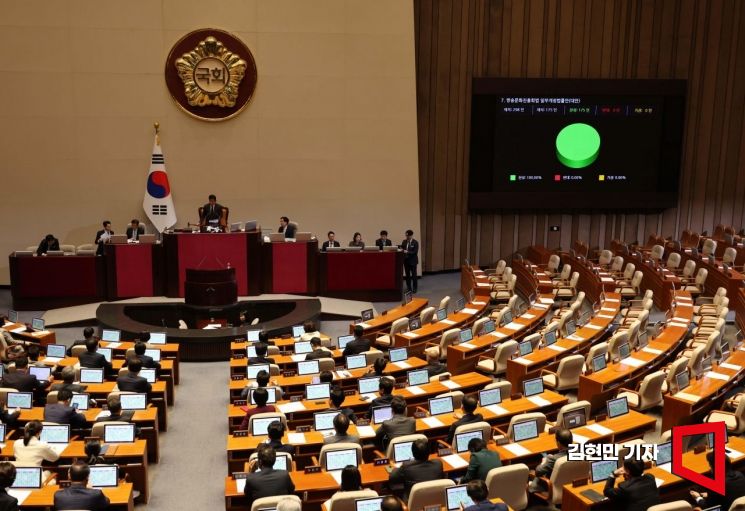 9일 국회 본회의에서 방송문화진흥회법 일부개정법률안(대안)이 가결되고 있다. 사진=김현민 기자 kimhyun81@