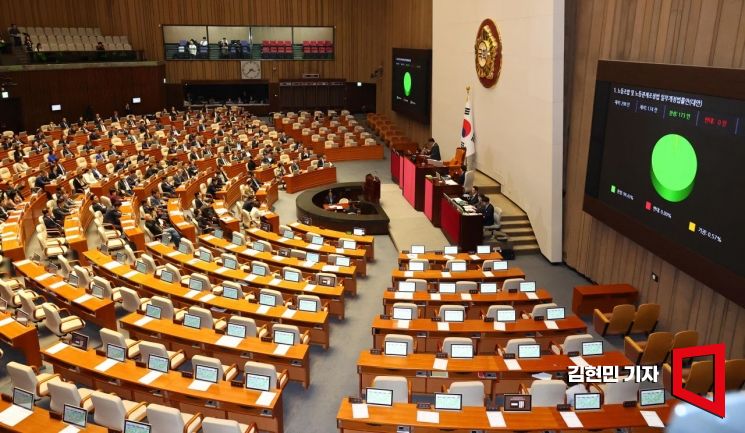 9일 국회에서 열린 본회의에서 노동조합 및 노동관계조정법 일부개정법률안이 가결되고 있다. 사진=김현민 기자 kimhyun81@