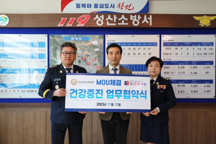 성산소방서 의용소방대 연합회가 마산 김안과의원과 협약을 체결했다.