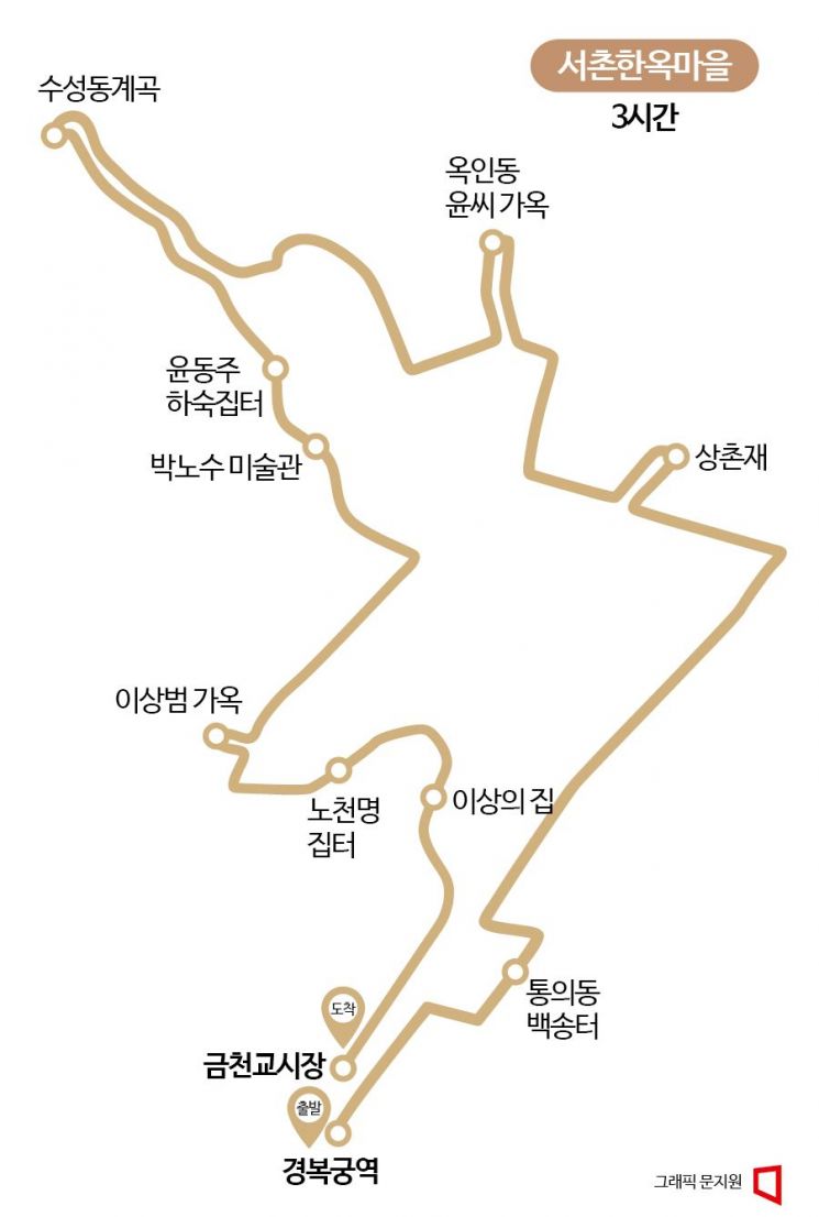 [하루만보]예술가들의 흔적 따라 걷기…서촌마을