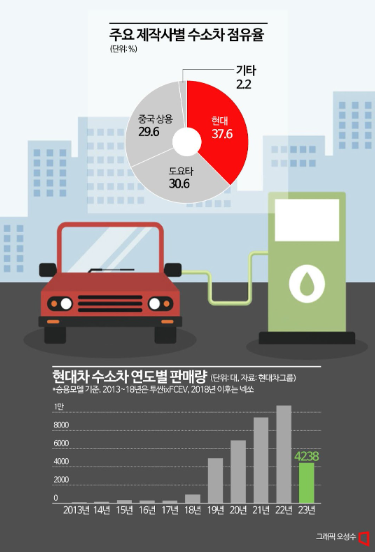 "한국은 끝났다"…日 '피크 코리아'론 [3분 브리프]