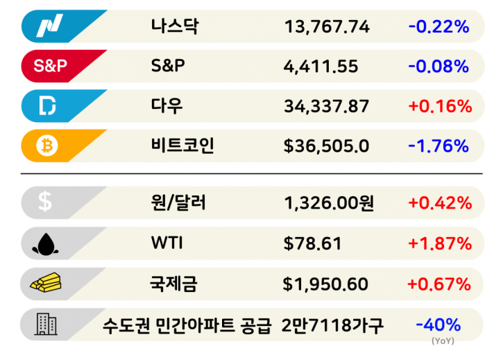 "한국은 끝났다"…日 '피크 코리아'론 [3분 브리프]