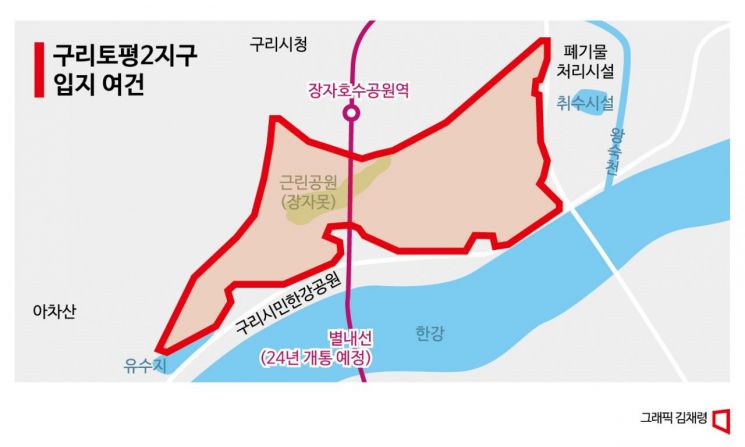 지구별 개발 차별화…반도체 신도시·한강조망 특화도시 만든다