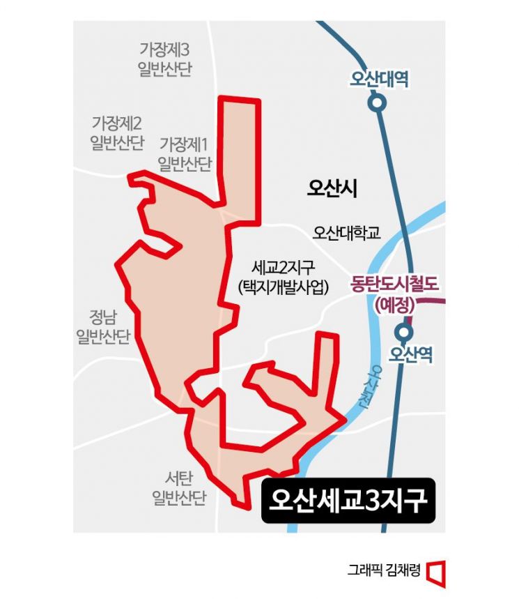 지구별 개발 차별화…반도체 신도시·한강조망 특화도시 만든다