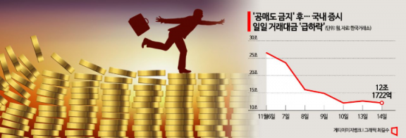 5000만원, 시진핑 테이블서 밥 먹을 기회 [3분 브리프] 