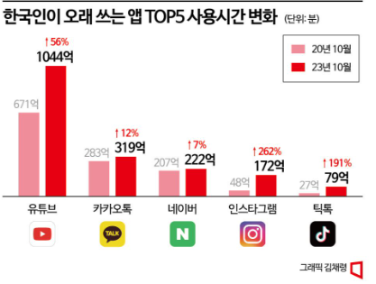 5000만원, 시진핑 테이블서 밥 먹을 기회 [3분 브리프] 