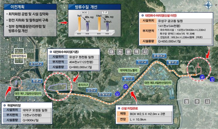 大田污水处理厂位置示意图。大田市提供