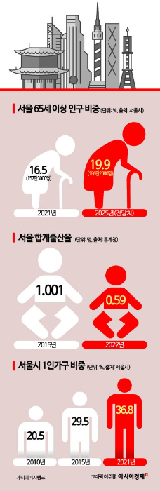 쫓겨난 '챗GPT의 아버지' [3분 브리프]