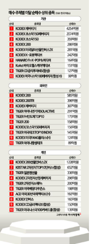 쫓겨난 '챗GPT의 아버지' [3분 브리프]