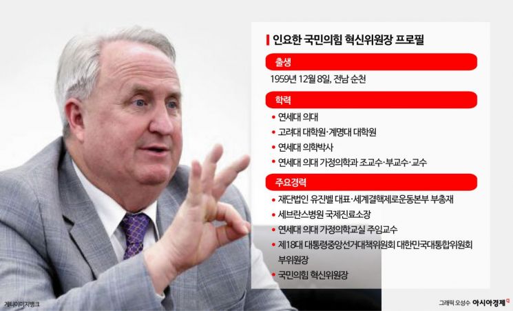 [여의도 人터뷰]인요한 "대통령 백 없다"…배후설 일축