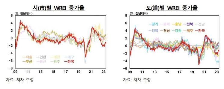 (자료=한국은행 제공)