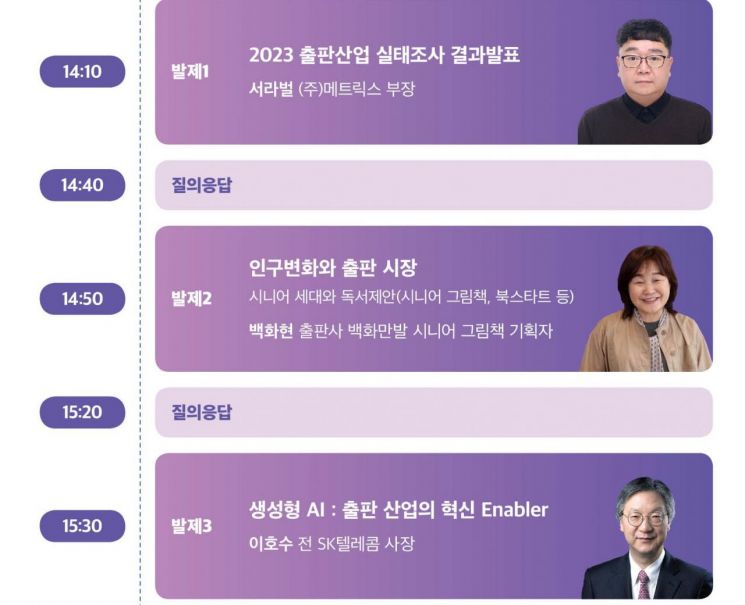출판진흥원, 다음 달 6일 ‘2023 출판산업 결산 콘퍼런스’