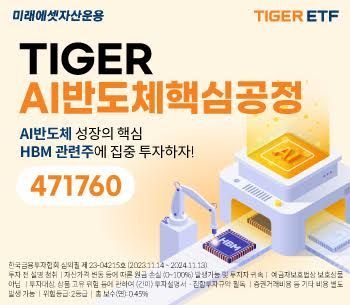 미래운용, HBM 관련 기업·우량 금융채 투자 ETF 2종 신규상장