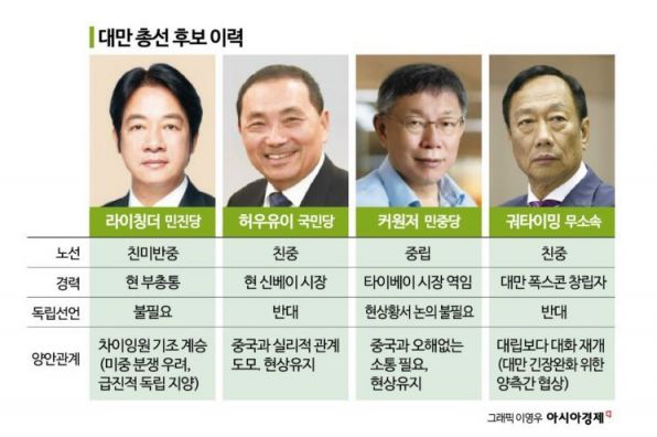 코스피에 산타 오실 확률 87% [3분 브리프] 