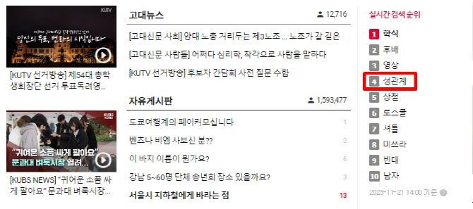21일 오후 2시 기준 고파스 상위 검색어에 ‘성관계’ ‘’후배‘ 등 키워드가 상위권에 올라와 있다. [사진출처=고파스 캡처]