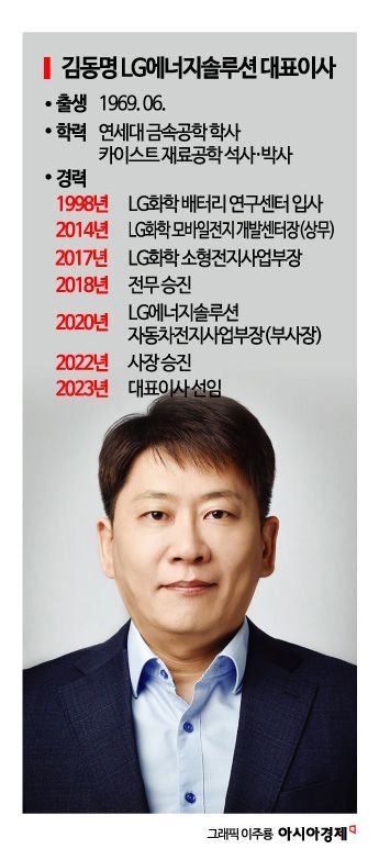 '25년 배터리 한우물' 김동명號, 속도 보단 '운용의 묘'