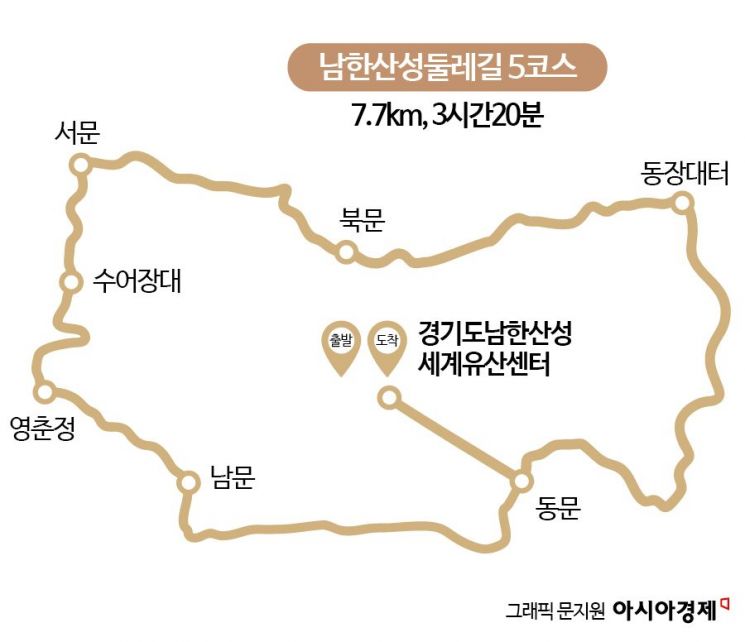 [하루만보]남한산성 '완전 정복'…남한산성 둘레길 5코스