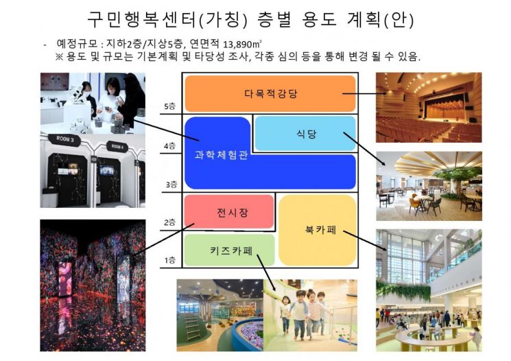 옛 동대문구민회관 헐고 '구민행복센터' 조성