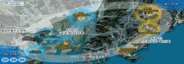 부산연구개발특구.