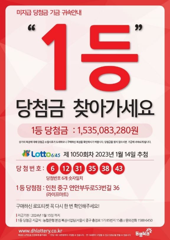 제1050회차 동행복권(23년 1월 14일 추첨) 1등 당첨자가 당첨금을 미수령했다. 1050회차 지급 기한은 2024년 1월15일까지다. [사진=동행복권 제공]