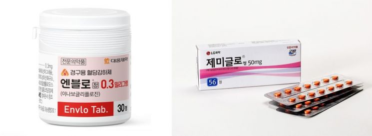 대웅제약의 당뇨 치료제 '엔블로'(왼쪽)와 LG화학의 당뇨 치료제 '제미글로' [사진제공=대웅제약]