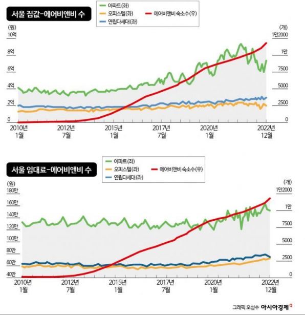 18억 아파트 종부세 '0원' 됐다 [3분 브리프]