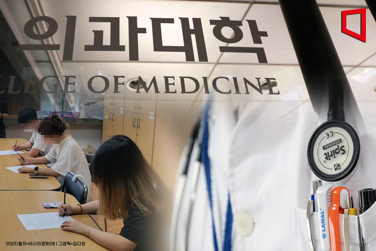 초·중학생도 '꿈' 보단 '돈'…"의사 될래요, 돈 많이 버니까"