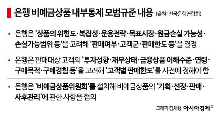 '4조 손실 전망' 홍콩ELS, "고령층에 판매 적합했나" 법으로 따진다 