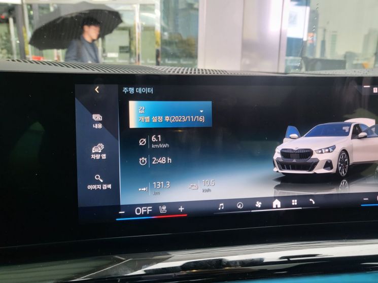 배터리는 100% 충전 상태에서 시작해 2시간 48분을 운전하니 사용한 전력은 10.5㎾h였다. 전비는 6.1㎞/㎾h였으며 배터리 잔량은 72%였고 남은 주행거리는 344㎞이다. [사진=오규민 기자 moh011@]