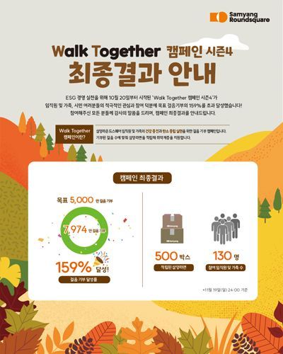 [하루만보 하루천자]한달에 91만보 걸은 걷기왕