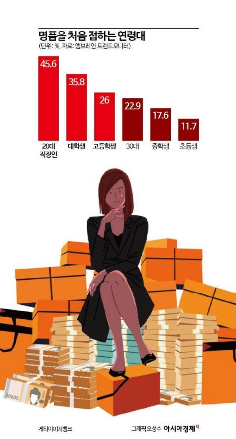 '한국소멸론' 중세 흑사병 수준 충격이 온다 [3분 브리프]