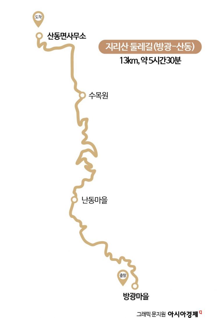 [하루만보] 구례 너른 들 펼쳐지는 '방광-산동'