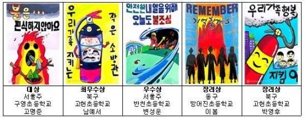 공모전 수상작.