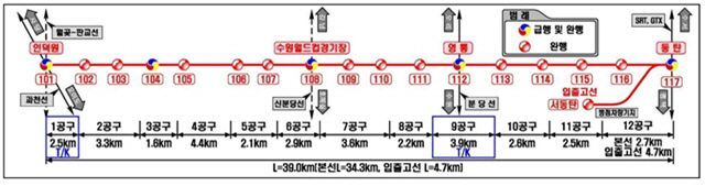 인덕원~동탄선 복선전철 노선도.[자료=국가철도공단]