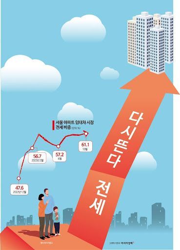 "NFT, 가상 자산 아니다" [3분 브리프]