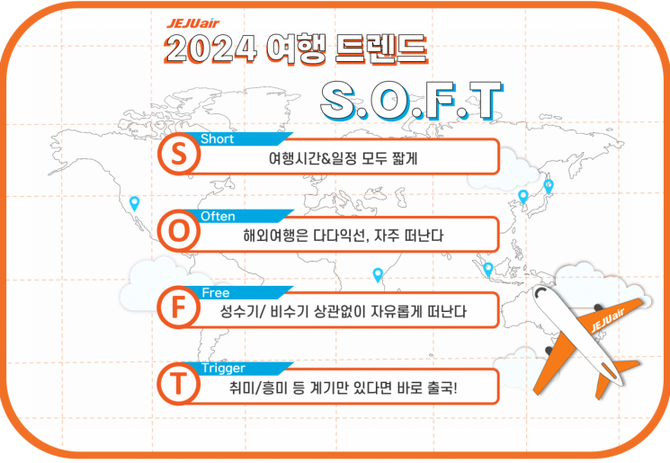 “내년에도 일본·동남아 여행 인기”