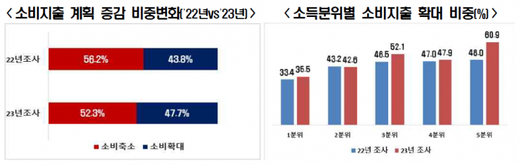 [이미지제공=한국경제인협회]