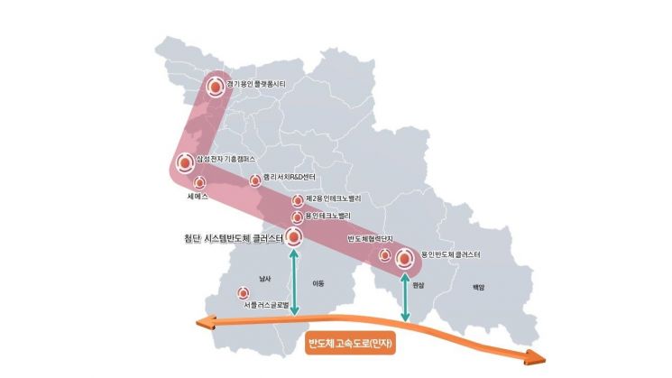 화성~용인~안성 잇는 '반도체 고속도로' 가시화