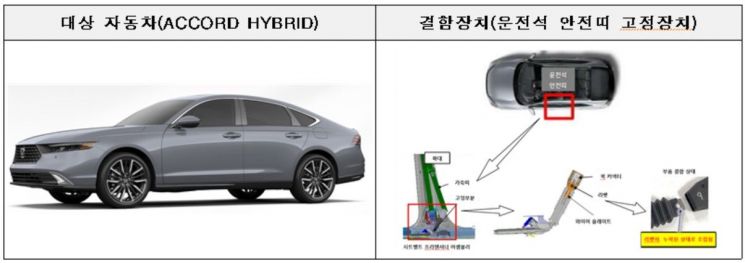 '경고음 오류' 토레스, 5만8103대 자발적 리콜