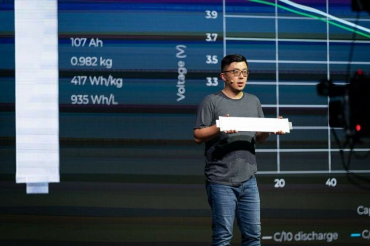 치차오 후 SES AI 창업자가 2021년 11월 열린 배터리월드 행사에서 리튬메탈배터리를 소개하고 있다. 사진출처:SES AI