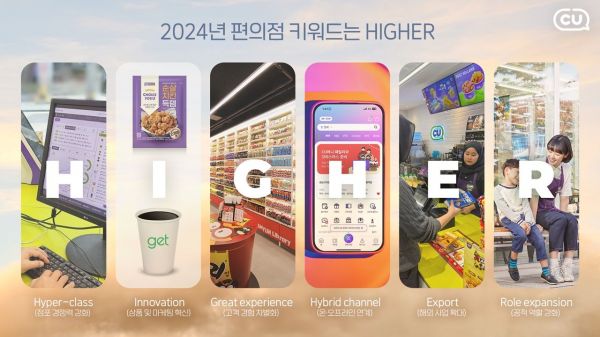CU, 2024년 편의점 키워드는 H.I.G.H.E.R…"신수요 창출"